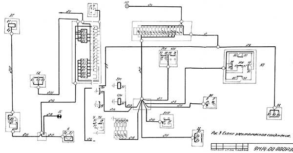 Схема з'єднань трубонарізного верстата 9М14